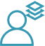 Additive Expertise Additive Expertise