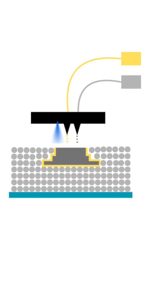 MJF – Multi Jet Fusion MJF – Multi Jet Fusion
