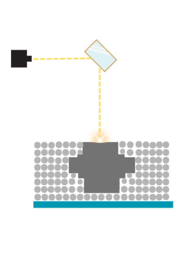 SLS - Selective Laser Sintering SLS - Selective Laser Sintering